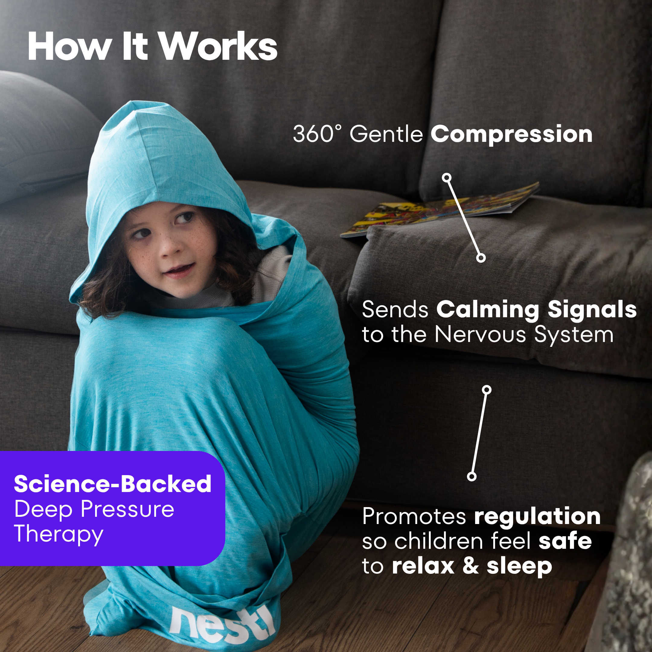 Nesti Compression Pod